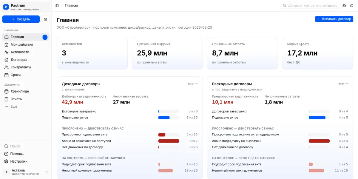 Главная Pactrum на демо-данных: показатели, доходные и расходные договоры, просрочки
