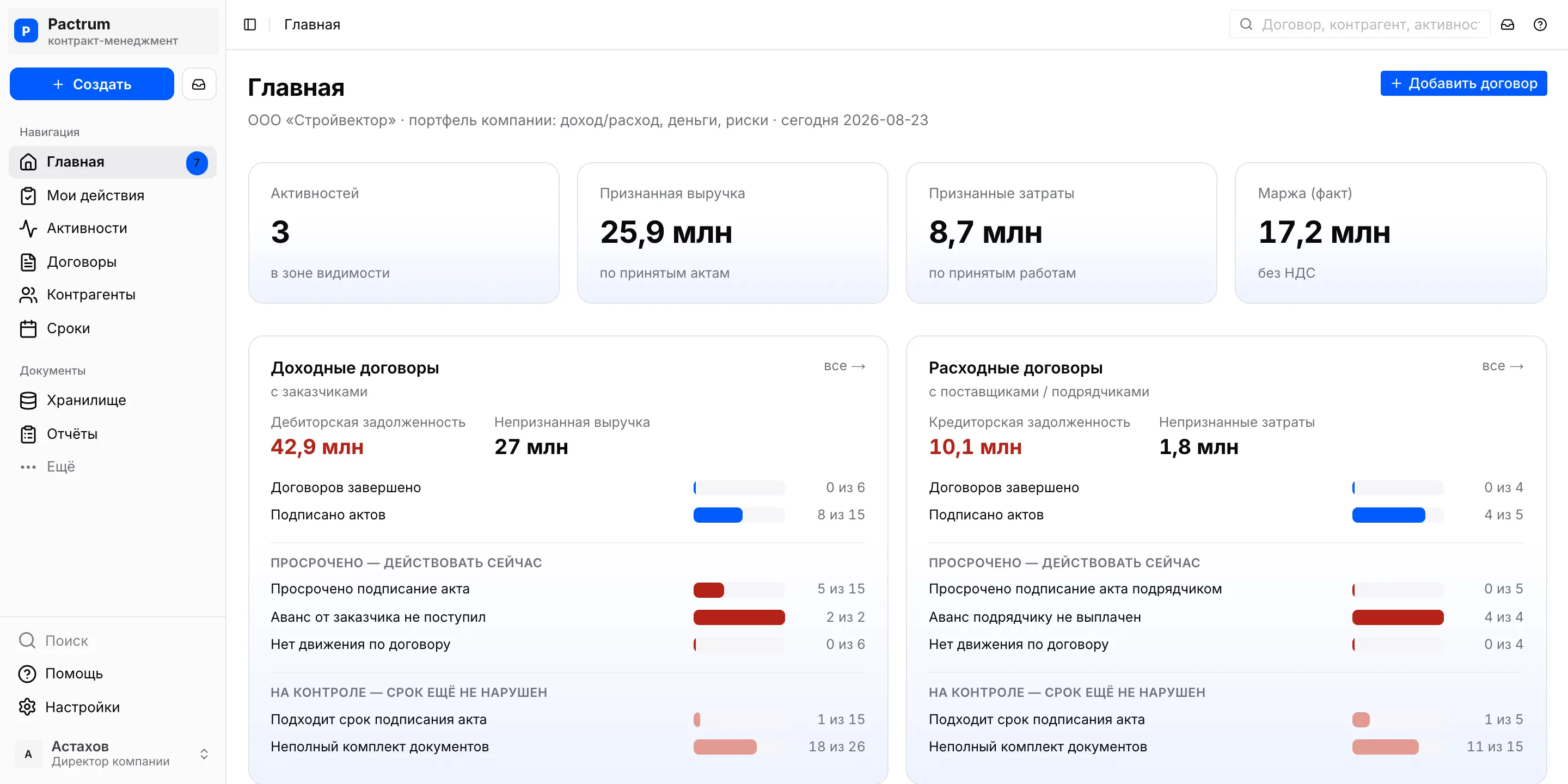 Главная Pactrum на демо-данных: показатели, доходные и расходные договоры, просрочки